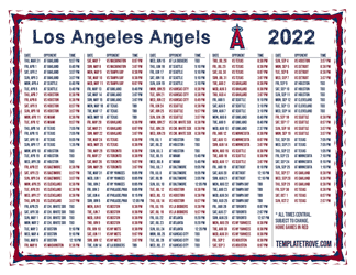 Central Times 2022 Los Angeles Angels Printable Schedule
