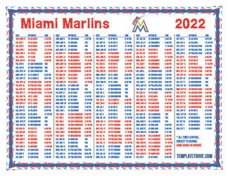 Central Times 2022 Miami Marlins Printable Schedule