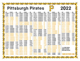 Central Times 2022 Pittsburgh Pirates Printable Schedule
