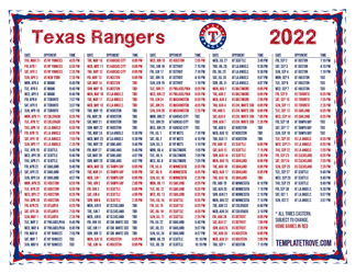 Eastern Times 2022 Texas Rangers Printable Schedule