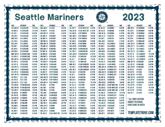 Eastern Times 2023 Seattle Mariners Printable Schedule