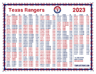 Eastern Times 2023 Texas Rangers Printable Schedule