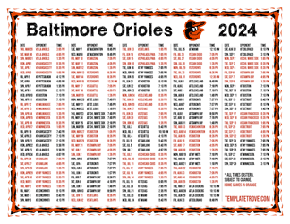 Eastern Times 2024
 Baltimore Orioles Printable Schedule