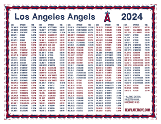 Eastern Times 2024
 Los Angeles Angels Printable Schedule