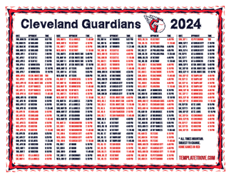 Mountain Times 2024
 Cleveland Guardians Printable Schedule