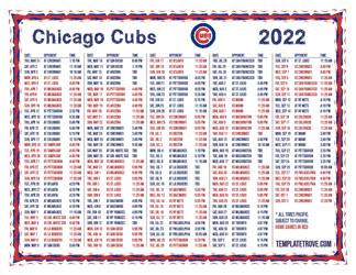 Pacific Times 2022 Chicago Cubs Printable Schedule