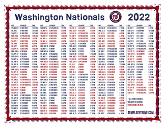 Pacific Times 2022 Washington Nationals Printable Schedule