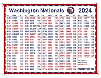 Pacific Times 2024
 Washington Nationals Printable Schedule