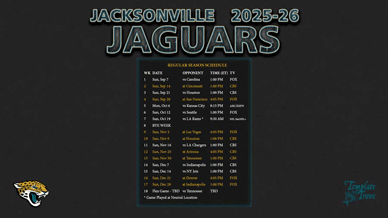 Jacksonville Jaguars 2025-26 Wallpaper Schedule