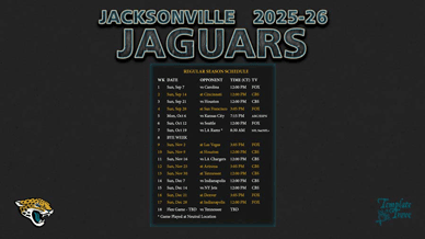 Jacksonville Jaguars 2025-26 Wallpaper Schedule