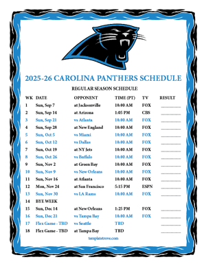 Carolina Panthers 2025-26
 Printable Schedule - Pacific Times