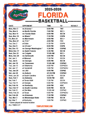 Florida Gators Basketball 2025-26 Printable Schedule - Central Times