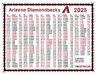 Central Times 2025
 Arizona Diamondbacks Printable Schedule