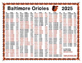 Central Times 2025
 Baltimore Orioles Printable Schedule