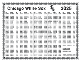 Central Times 2025
 Chicago White Sox Printable Schedule