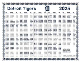 Central Times 2025
 Detroit Tigers Printable Schedule