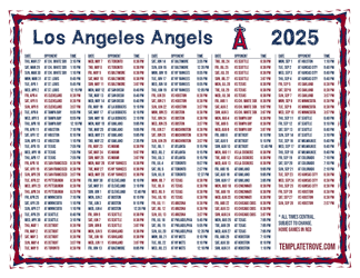 Central Times 2025
 Los Angeles Angels Printable Schedule