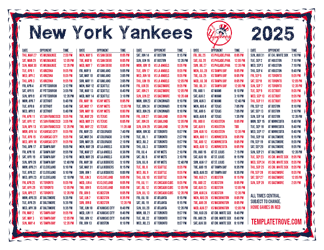 Central Times 2025
 New York Yankees Printable Schedule
