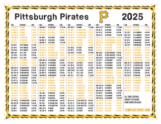 Central Times 2025
 Pittsburgh Pirates Printable Schedule