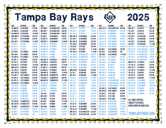 Central Times 2025
 Tampa Bay Rays Printable Schedule