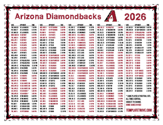 Central Times 2026
 Arizona Diamondbacks Printable Schedule