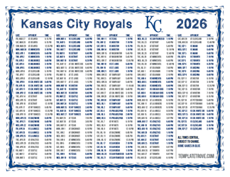 Central Times 2026
 Kansas City Royals Printable Schedule