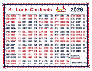 Central Times 2026
 St. Louis Cardinals Printable Schedule