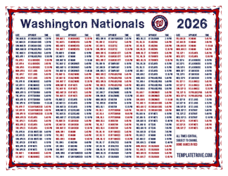 Central Times 2026
 Washington Nationals Printable Schedule