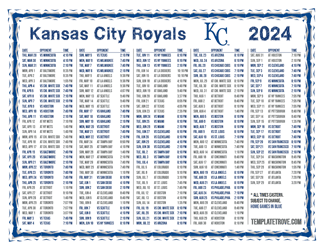 Eastern Times 2024
 Kansas City Royals Printable Schedule