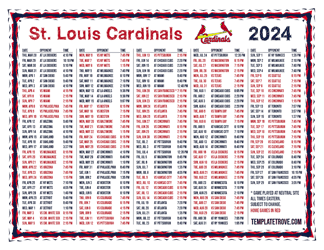 Eastern Times 2024
 St. Louis Cardinals Printable Schedule