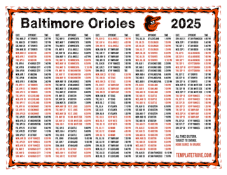 Eastern Times 2025
 Baltimore Orioles Printable Schedule