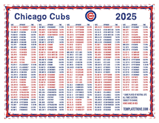 Eastern Times 2025
 Chicago Cubs Printable Schedule