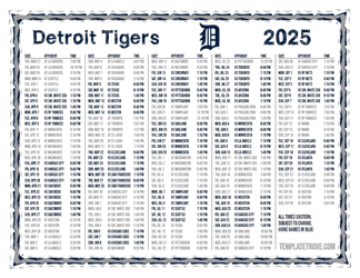 Eastern Times 2025
 Detroit Tigers Printable Schedule