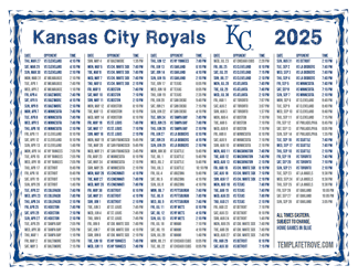 Eastern Times 2025
 Kansas City Royals Printable Schedule