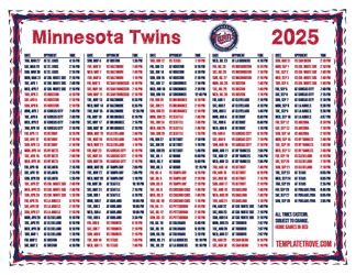Eastern Times 2025
 Minnesota Twins Printable Schedule