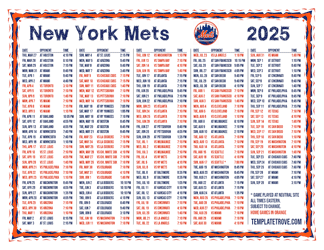 Eastern Times 2025
 New York Mets Printable Schedule