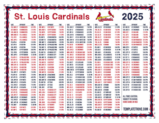Eastern Times 2025
 St. Louis Cardinals Printable Schedule