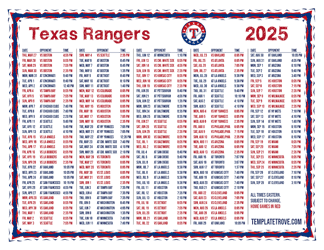 Eastern Times 2025
 Texas Rangers Printable Schedule
