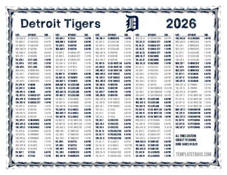 Eastern Times 2026
 Detroit Tigers Printable Schedule