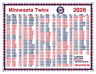 Eastern Times 2026
 Minnesota Twins Printable Schedule