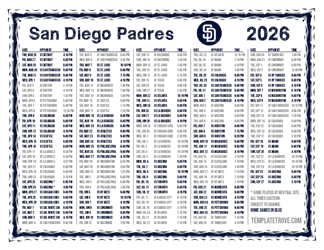 Eastern Times 2026
 San Diego Padres Printable Schedule