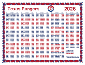 Eastern Times 2026
 Texas Rangers Printable Schedule