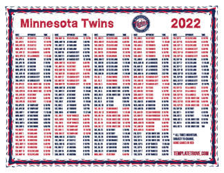 Mountain Times 2022 Minnesota Twins Printable Schedule