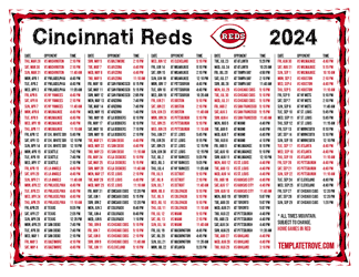 Mountain Times 2024
 Cincinnati Reds Printable Schedule