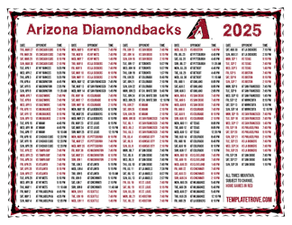 Mountain Times 2025
 Arizona Diamondbacks Printable Schedule