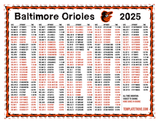Mountain Times 2025
 Baltimore Orioles Printable Schedule