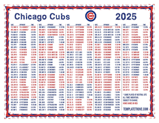 Mountain Times 2025
 Chicago Cubs Printable Schedule