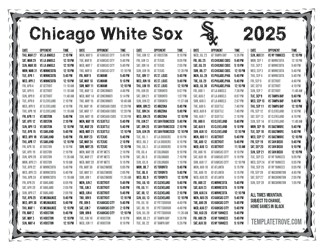 Mountain Times 2025
 Chicago White Sox Printable Schedule