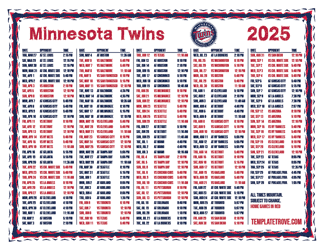 Mountain Times 2025
 Minnesota Twins Printable Schedule