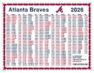 Mountain Times 2026
 Atlanta Braves Printable Schedule